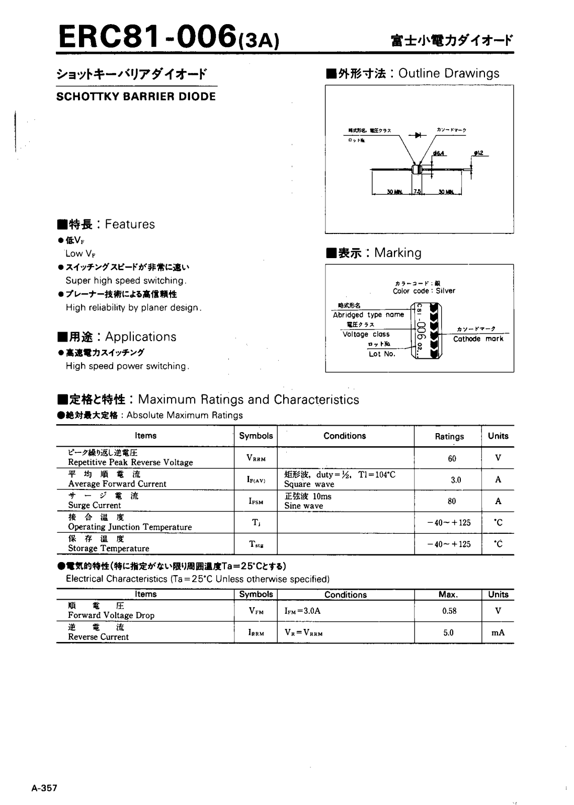 CALLM ERC81-006 Datasheet