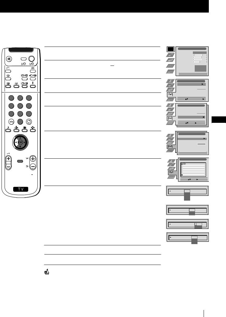 Sony KP-48PS1K User Manual