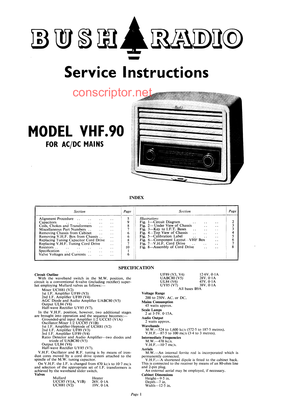 Buch VHF.90 Service manual