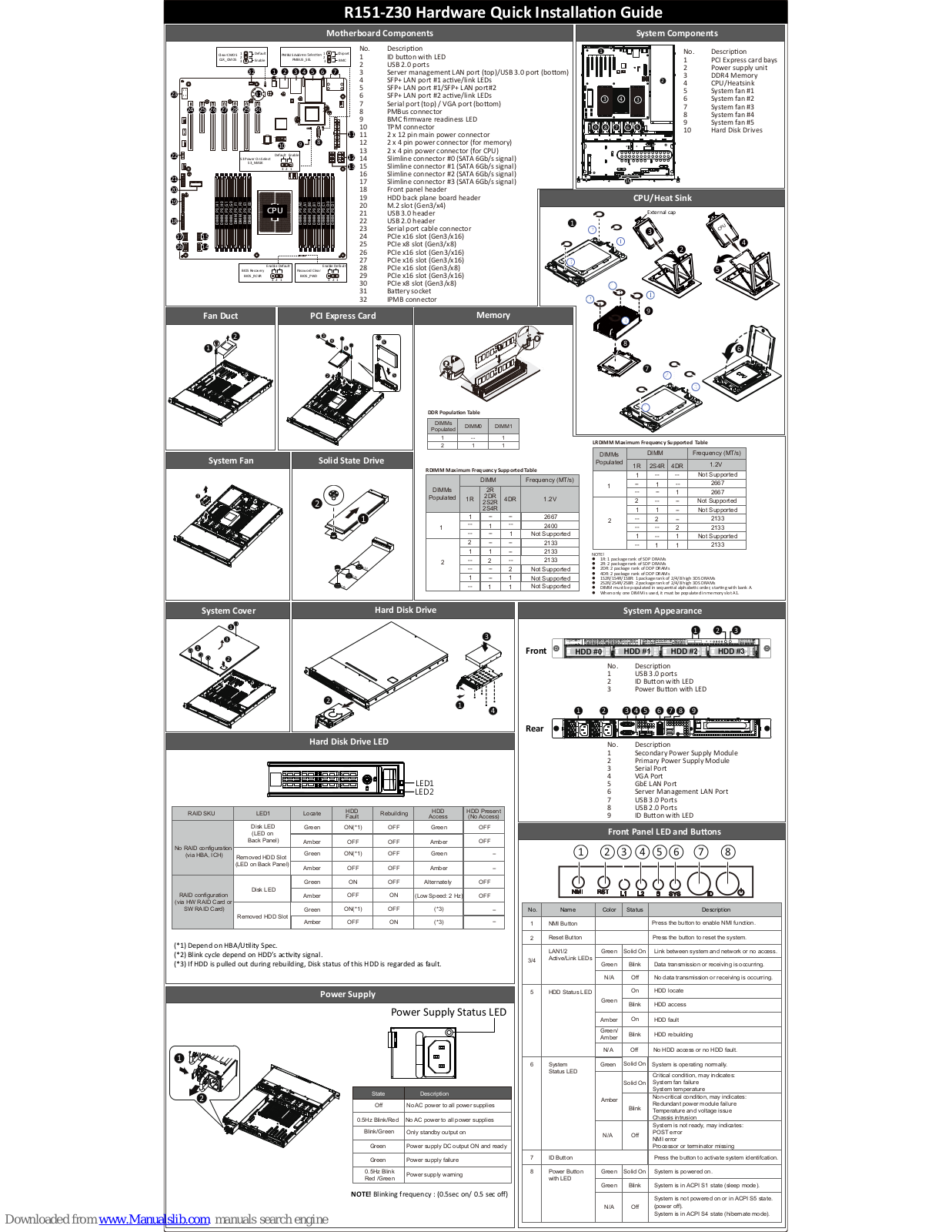 Gigabyte R151-Z30 Hardware Quick Installation Manual