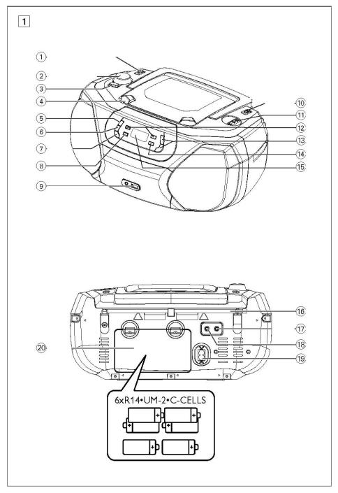 Philips AZ1816 User Manual