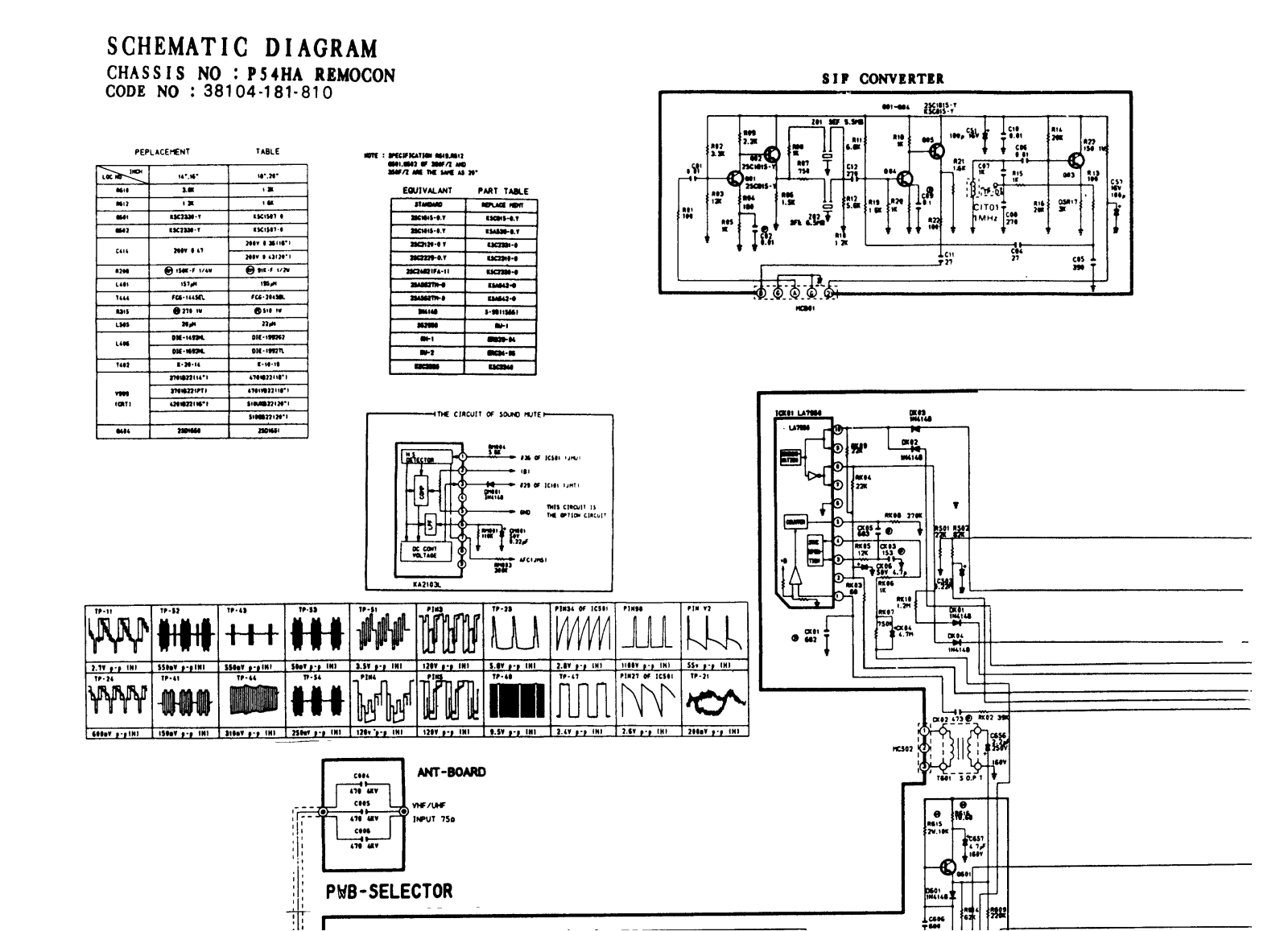 Samsung P54HA Schematic