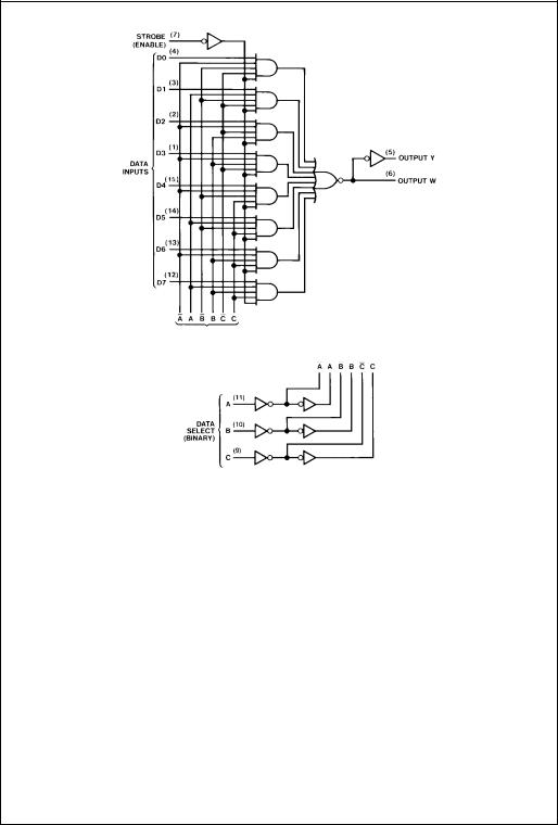 Fairchild Semiconductor DM74LS151SJX, DM74LS151N, DM74LS151MX, DM74LS151M, DM74LS151CW Datasheet