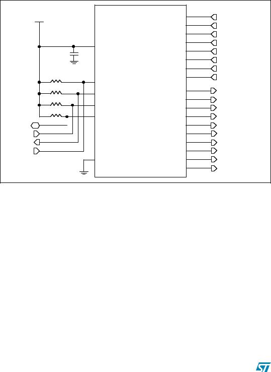 ST AN3245 APPLICATION NOTE