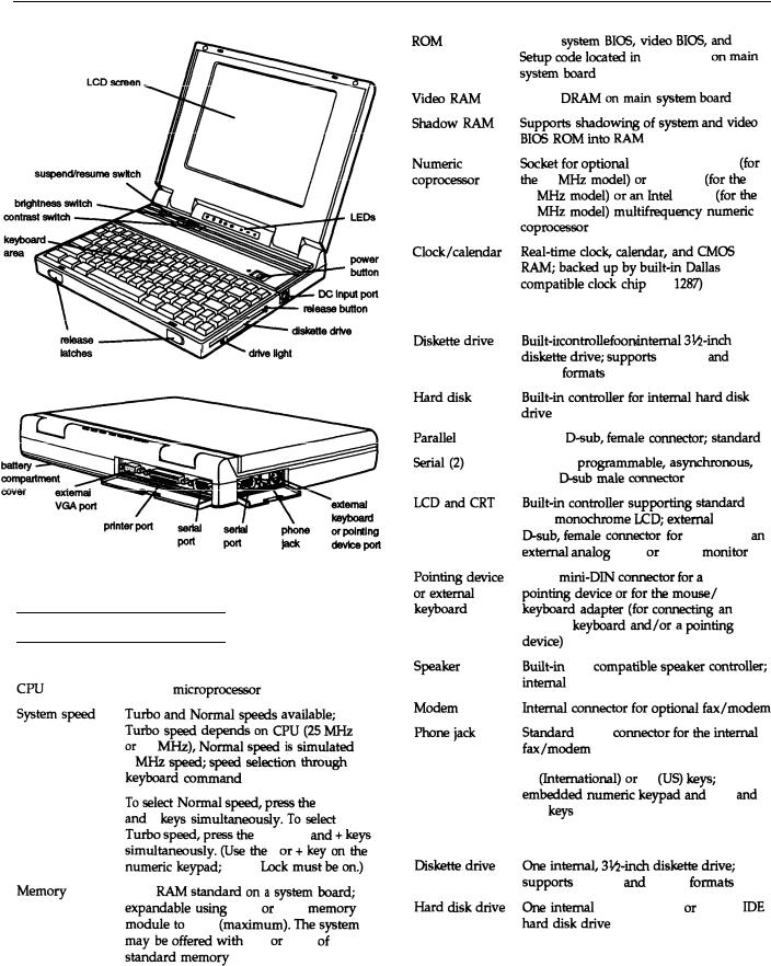 Epson 4SLC-25, 4SLC-33 User Manual