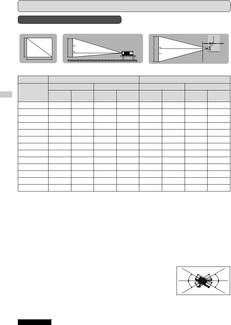 Panasonic PT-LB3EA Operating Instruction