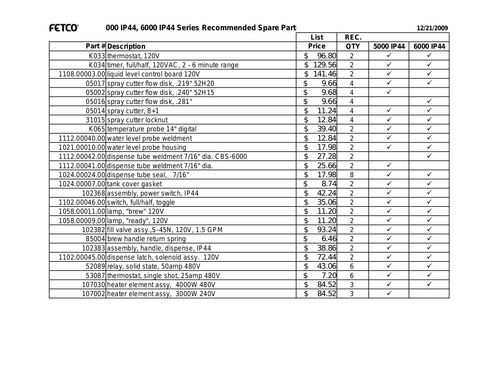 Fetco CBS6000 Parts List