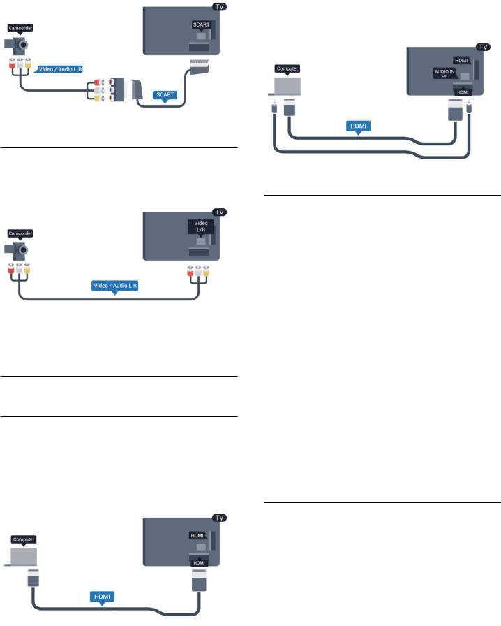 Philips 40PFH6609, 48PFH6609, 55PFH6609 User Manual