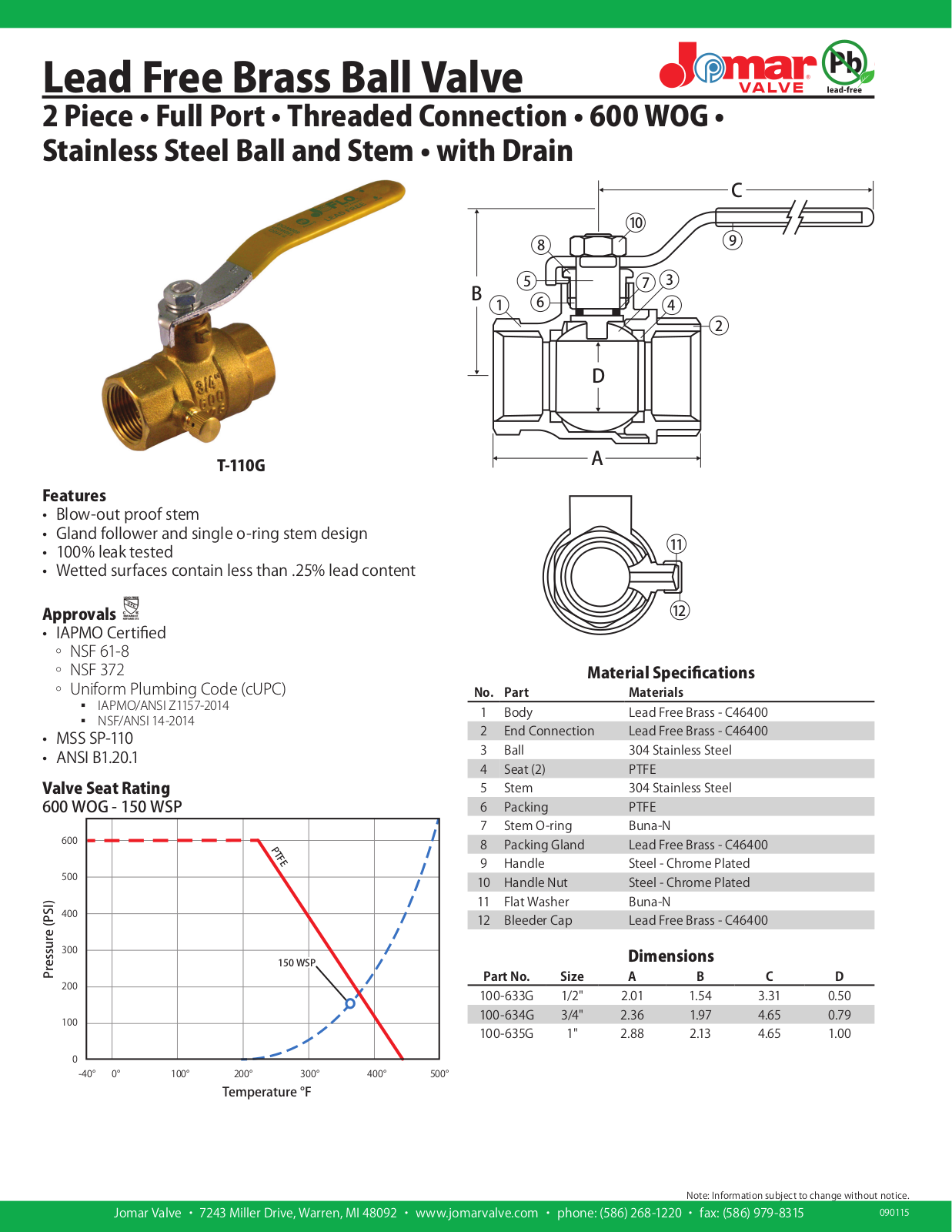 Jomar T-110G User Manual