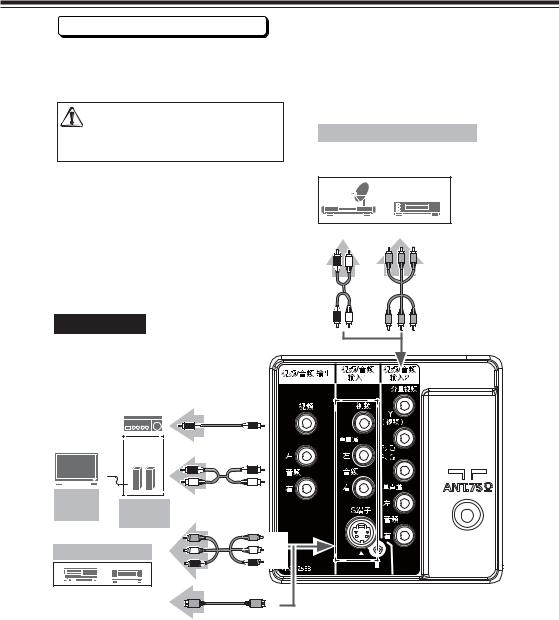 Panasonic TH-L19C20C, TH-L24C20C User Manual