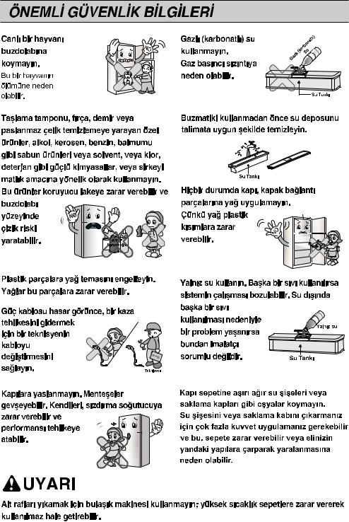 LG GN-A702HLHU, GN-C702SGGU User guide