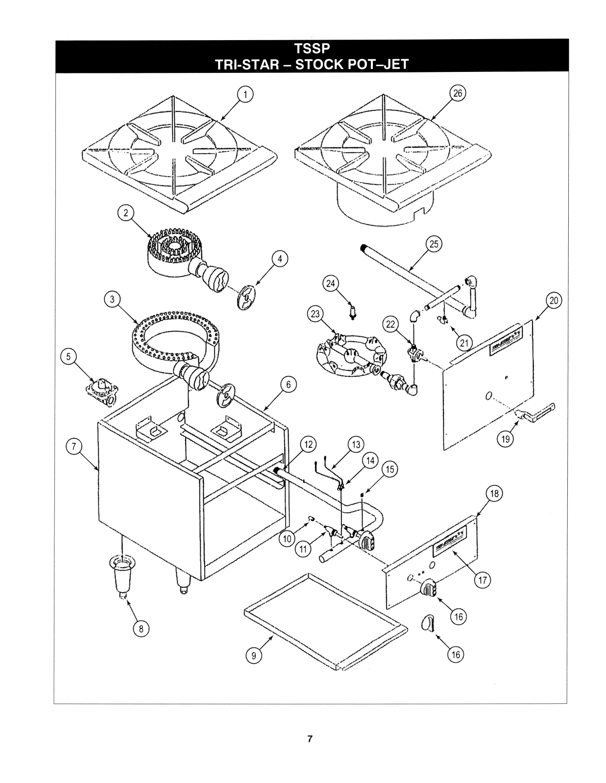 Tri-Star Manufacturing TSSP PARTS LIST