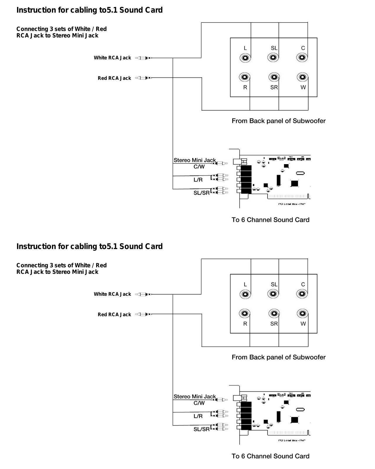 Jaton AV-318 User Manual