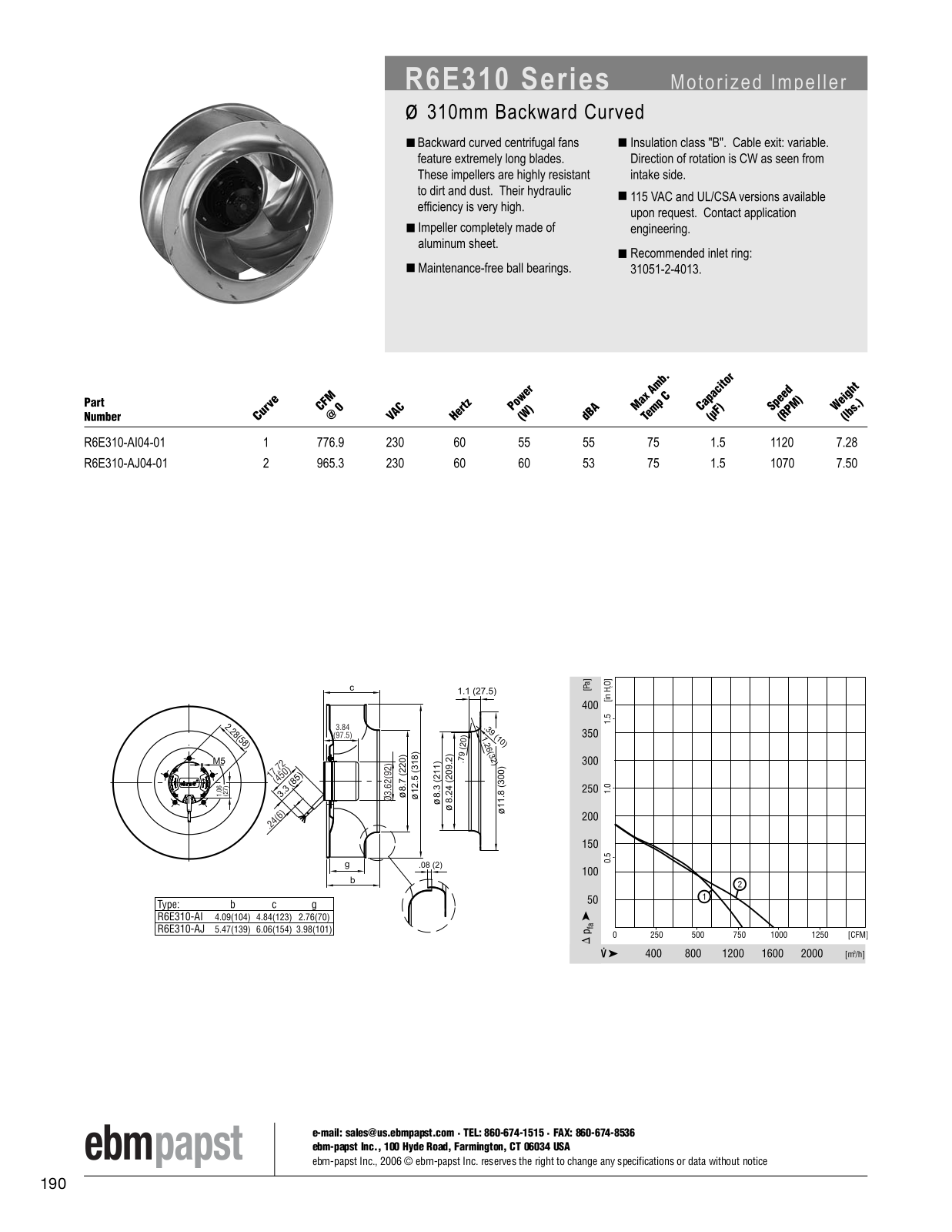 ebm-papst Motorized Impeller Series R6E310 Catalog Page