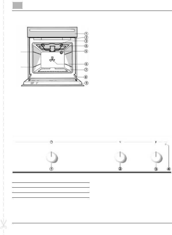 Whirlpool AKP 638 IX PROGRAM CHART