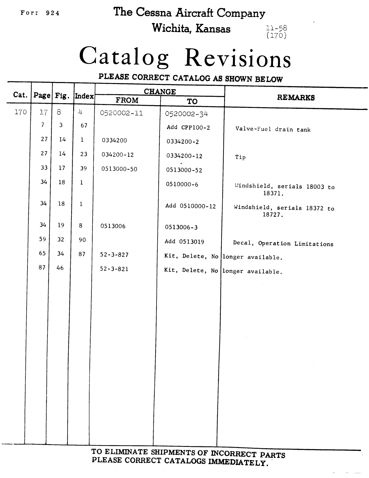 Cessna 170 catalog