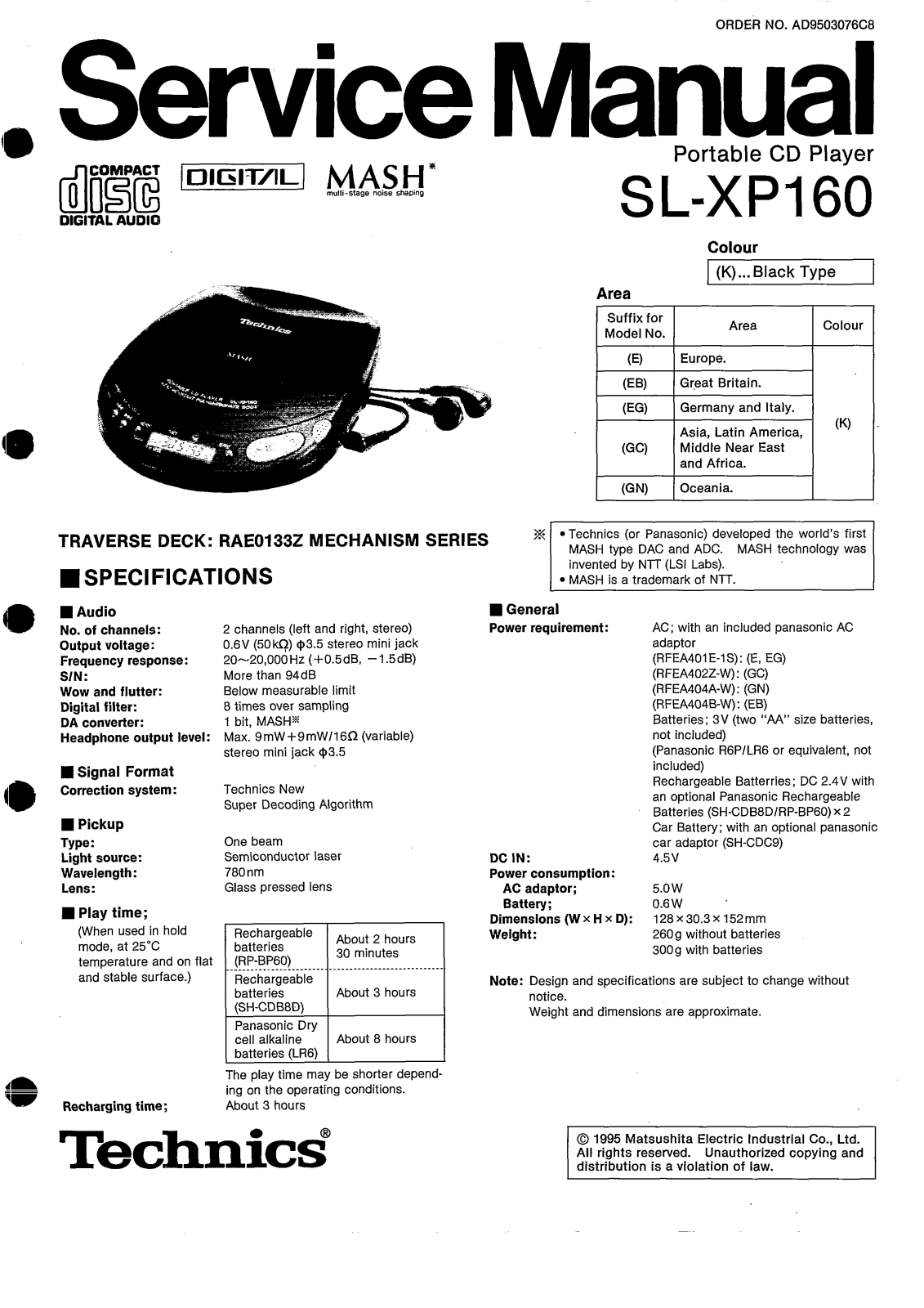 Technics SLXP-160 Service manual