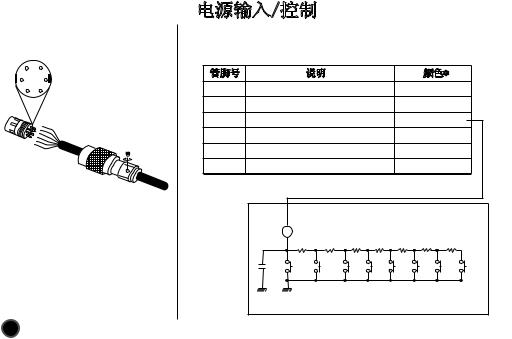 Lg LVC-A731HP user Manual