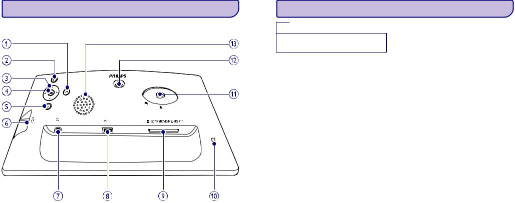 Philips SPF4008, SPF4208 User Manual