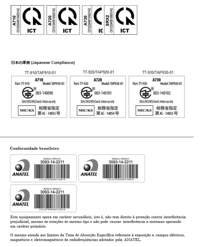 Honeywell TAP1000 01 User Manual