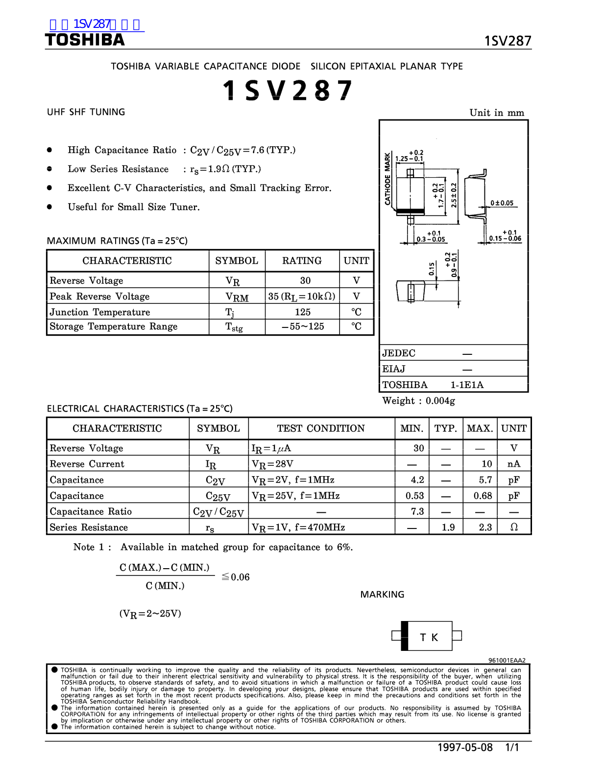 TOSHIBA 1SV287 Technical data