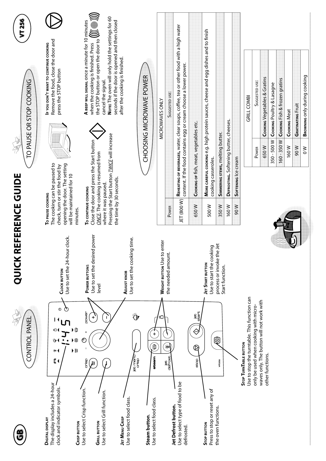 Whirlpool VT 256 / WH, VT 256 / SL INSTRUCTION FOR USE