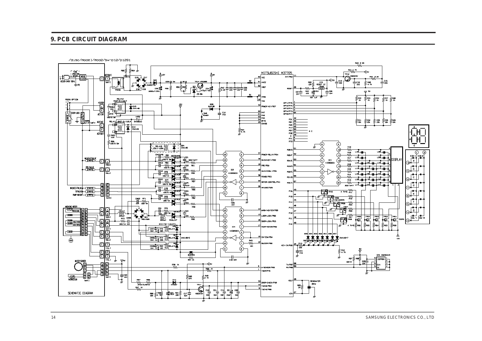 Samsung P8091, P1291, P6091, P1091 Circuit Descriptions