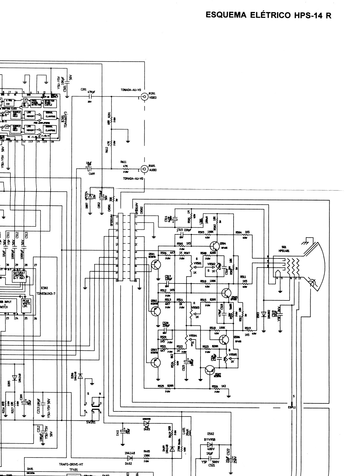 CCE HPS14R Service Manual