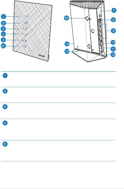 Asus RT-AC52U Combo Pack, RT-AC52U User’s Manual