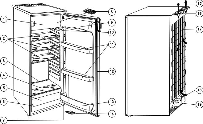 Arthur martin AR7390C User Manual