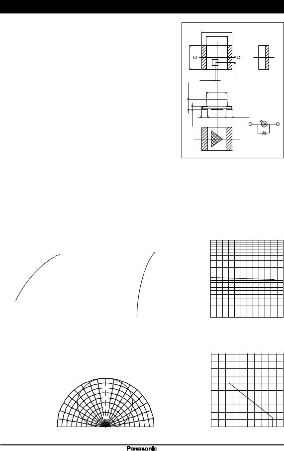 Panasonic TSS-2 User Manual