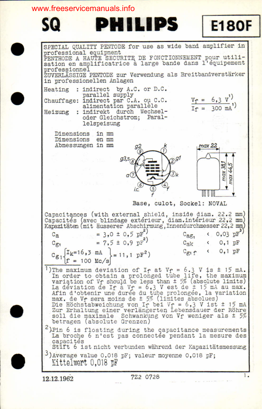 Philips e180f DATASHEETS