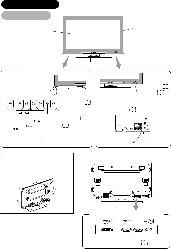 Yamaha PDM-4220 User Manual