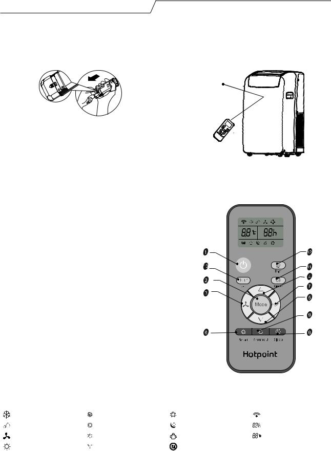 HOTPOINT PACW12CO(TK) User Manual