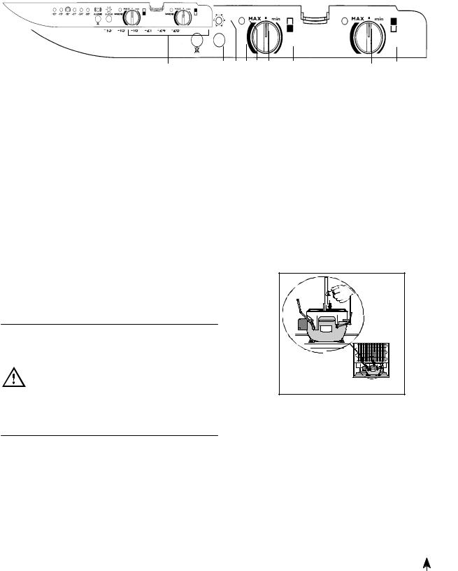 Electrolux ER8509BX, ER8509BCRE, ER8509BSAN User Manual