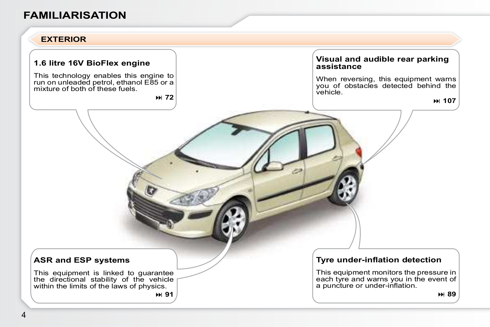 Peugeot 307 Dag                       2007 Owner's Manual