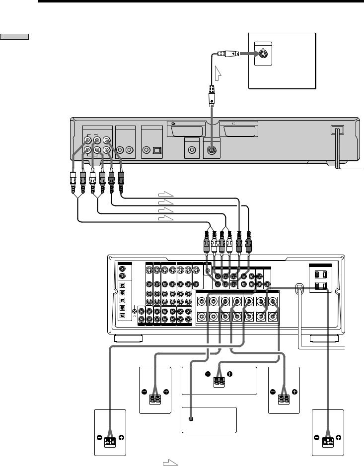 Sony DVP-S535D, DVP-S536D User Manual