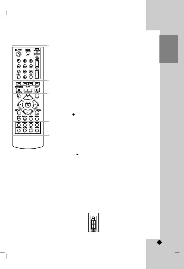 LG DR275-M Owner’s Manual