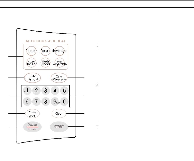 Samsung 5TH731N Users Manual