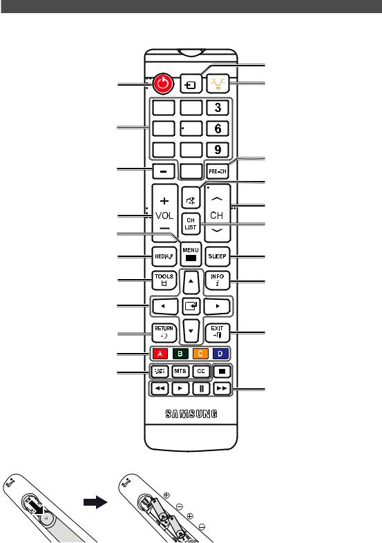 Samsung SyncMaster TB300, SyncMaster TB350 User Manual