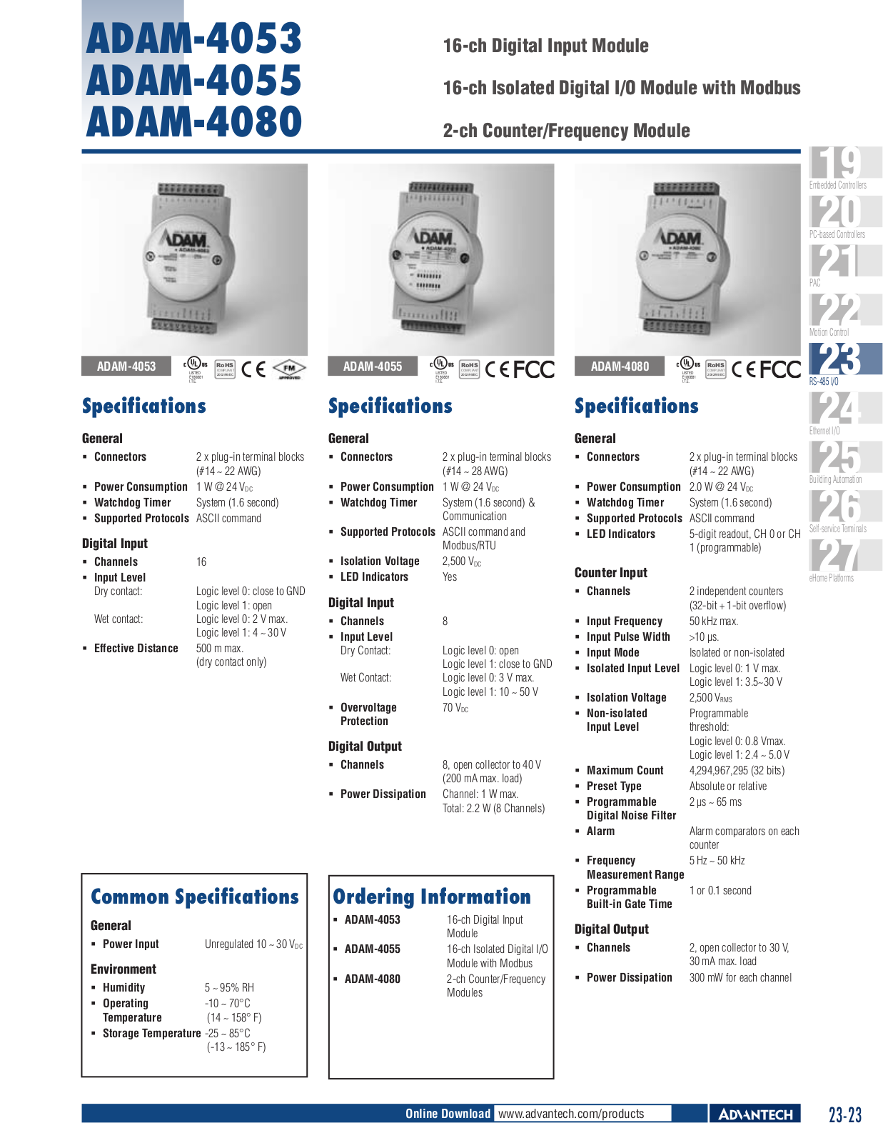 Impulse ADAM-4053 User Manual