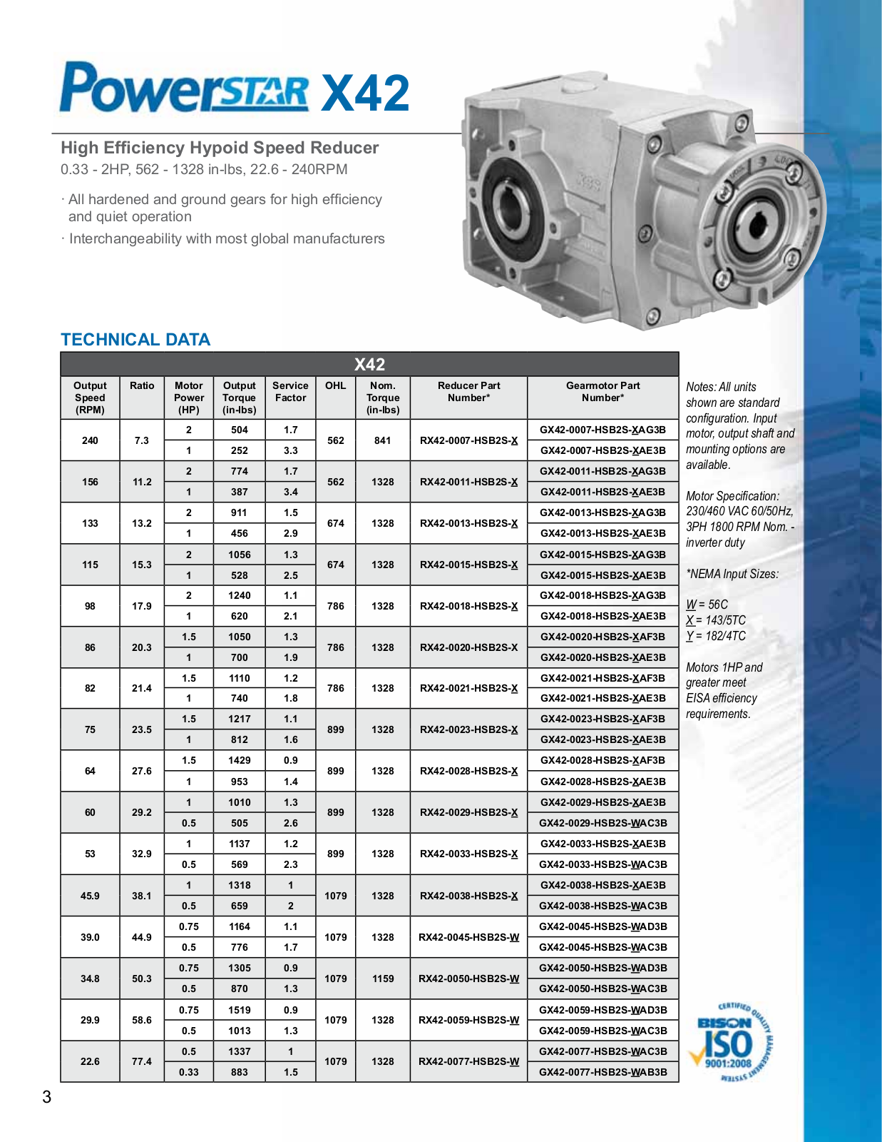 Bison Gear & Engineering X42 Catalog Page