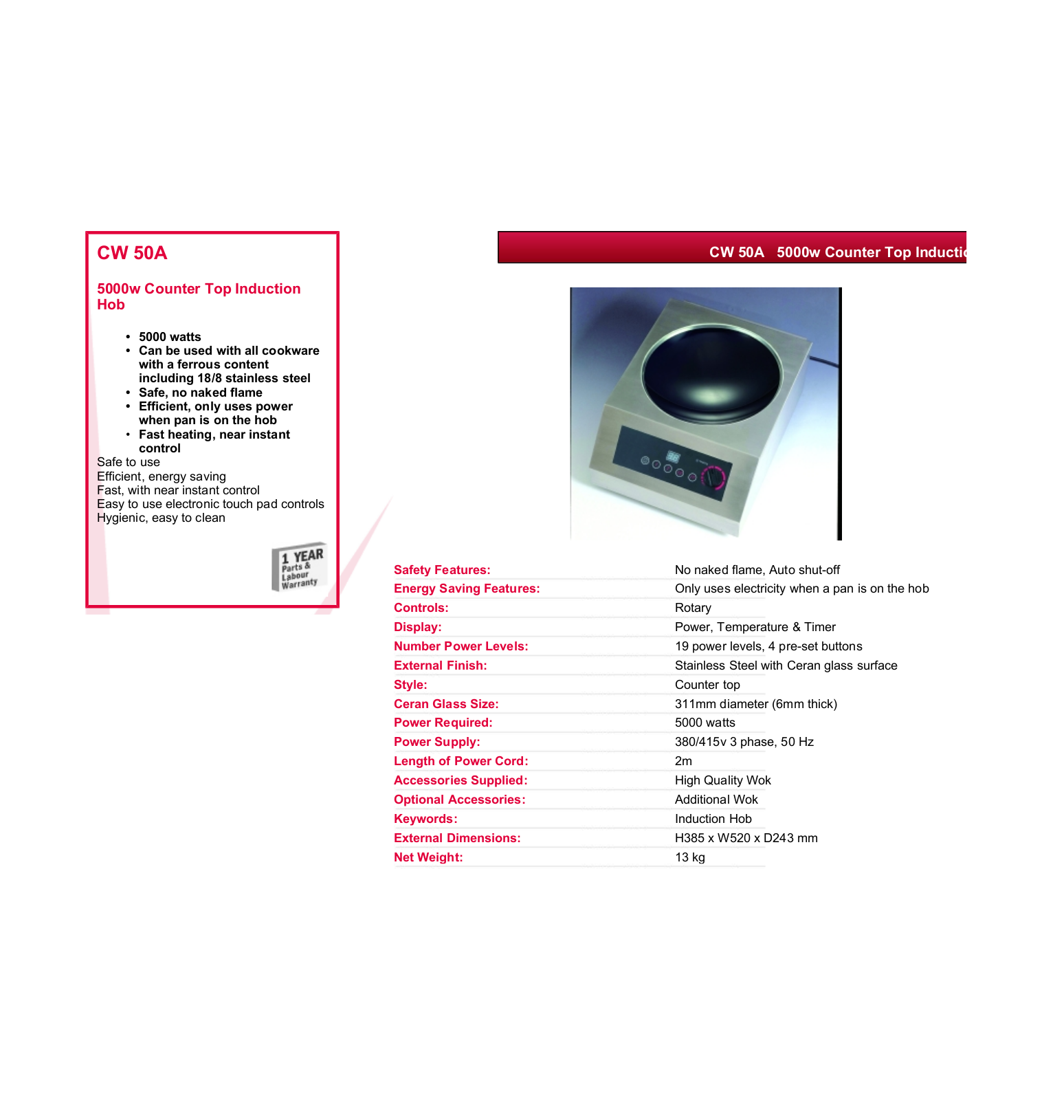 Valera CW 50A DATASHEET