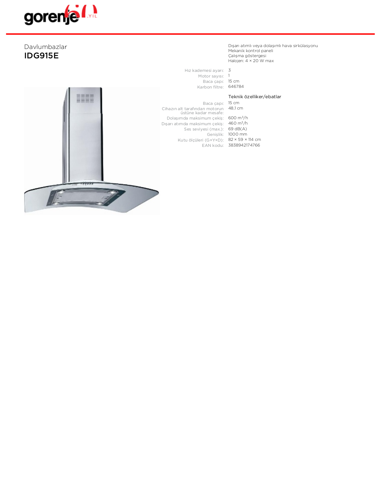 Gorenje IDG915E BROCHURE