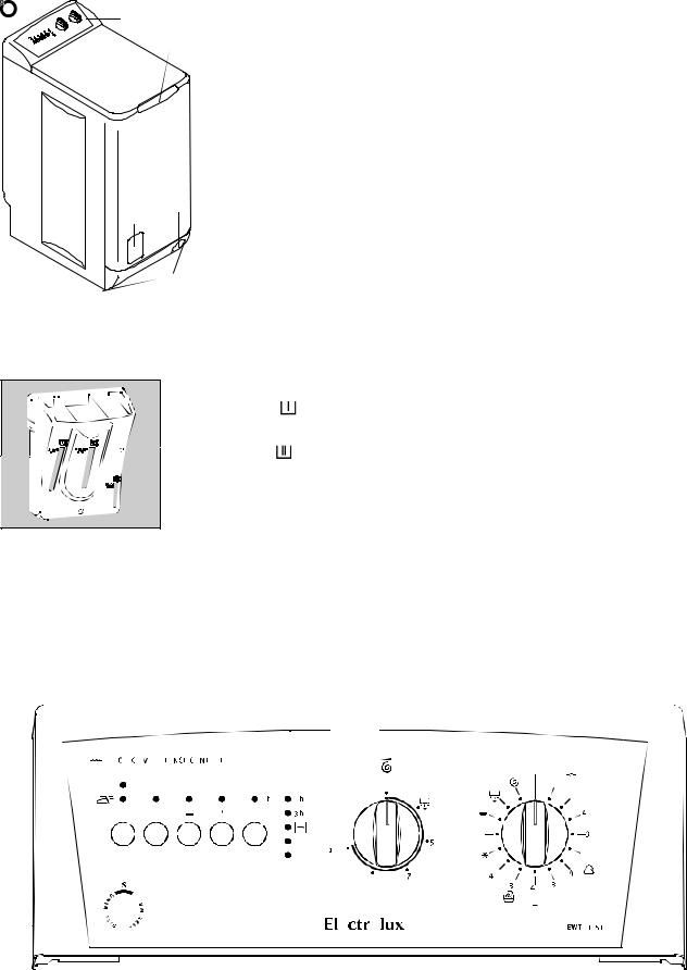 AEG EWT833, EWT1051 User Manual