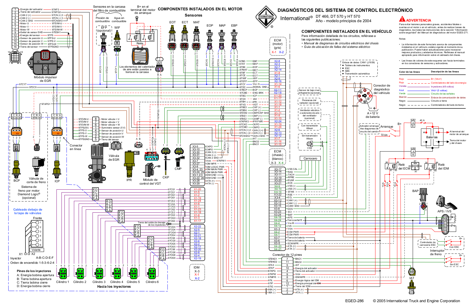 International DT570, DT466 Service Manual