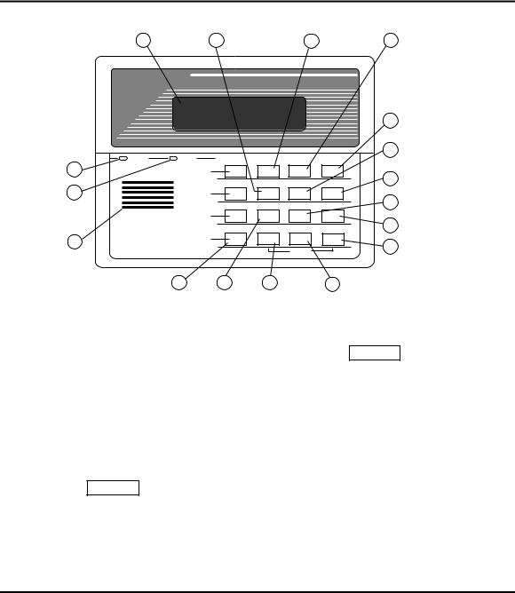 Honeywell VISTA-15, VISTA-15CN Users Guide