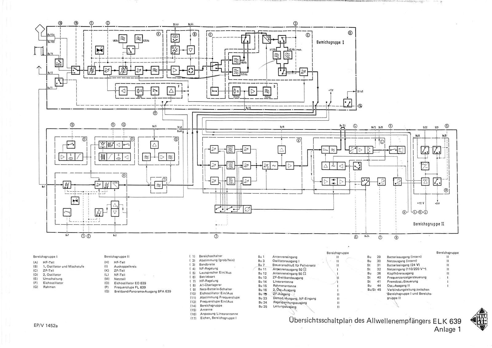 Telefunken ELK 639 Cirquit Diagram