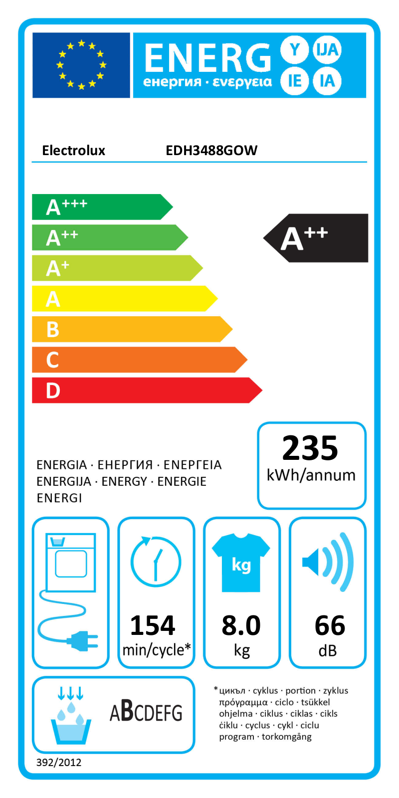 Electrolux EDH 3488 GOW User Manual