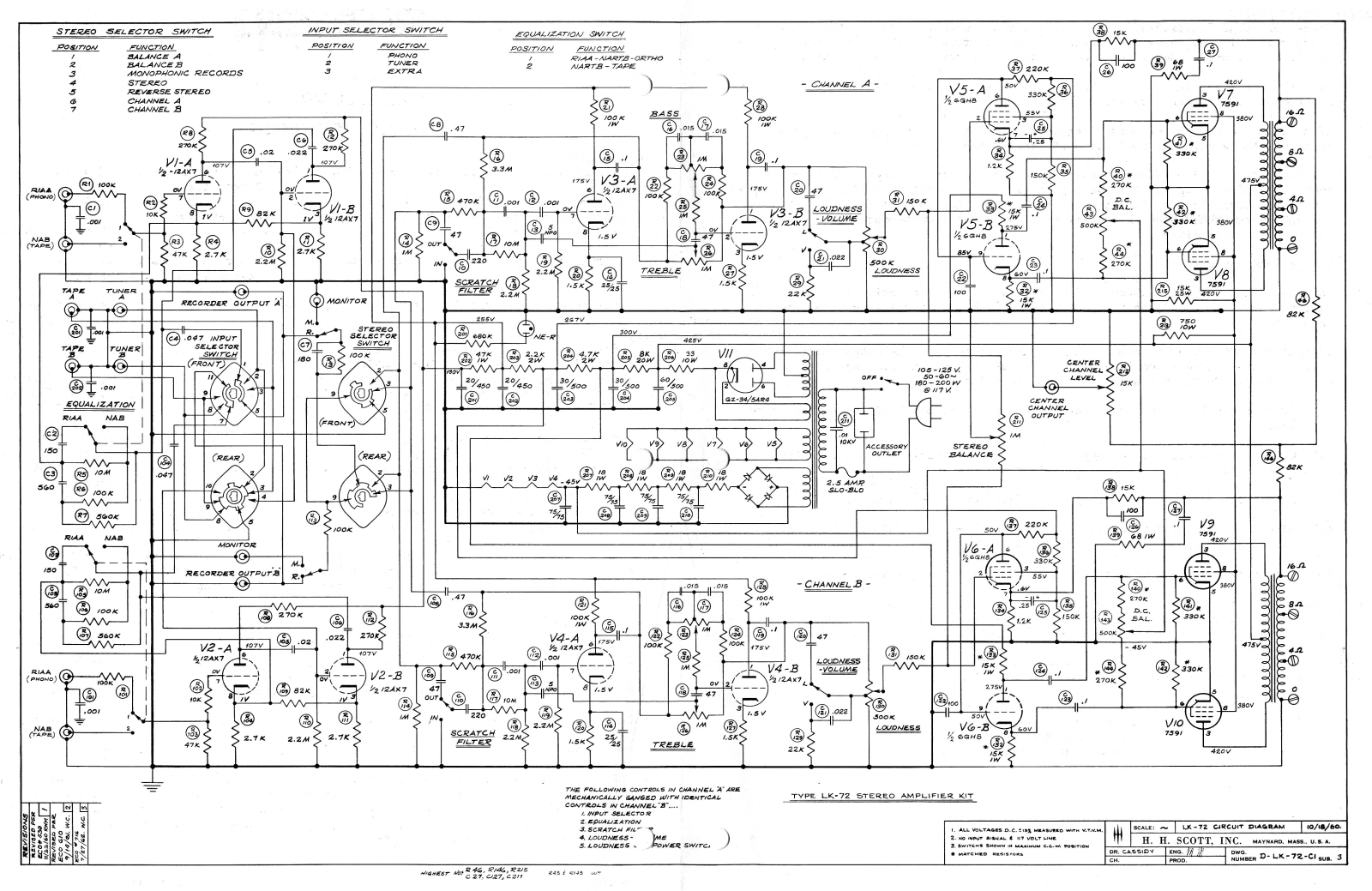 H.H. Scott LK-72 Schematic